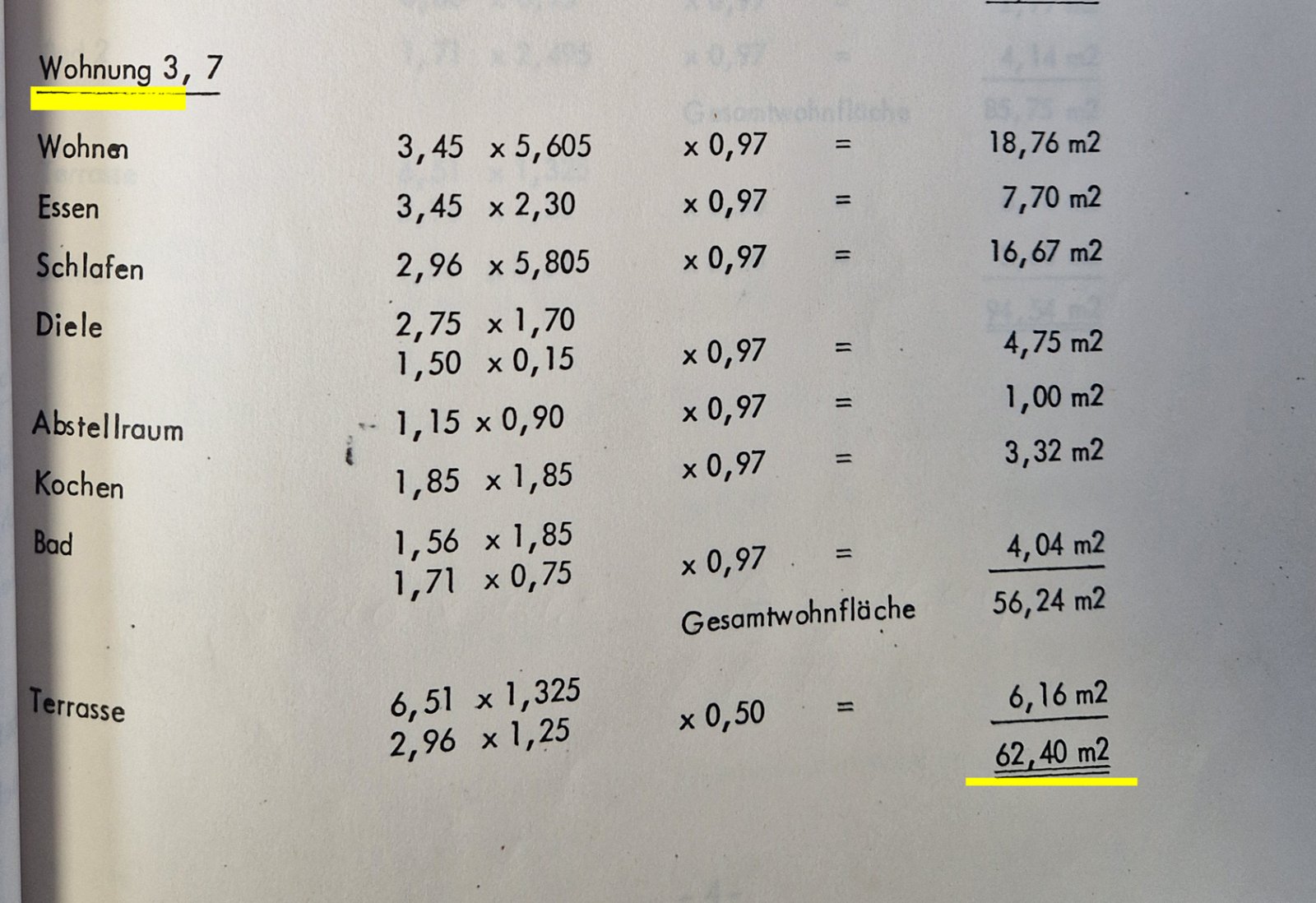 Wohnflächenberechnung 